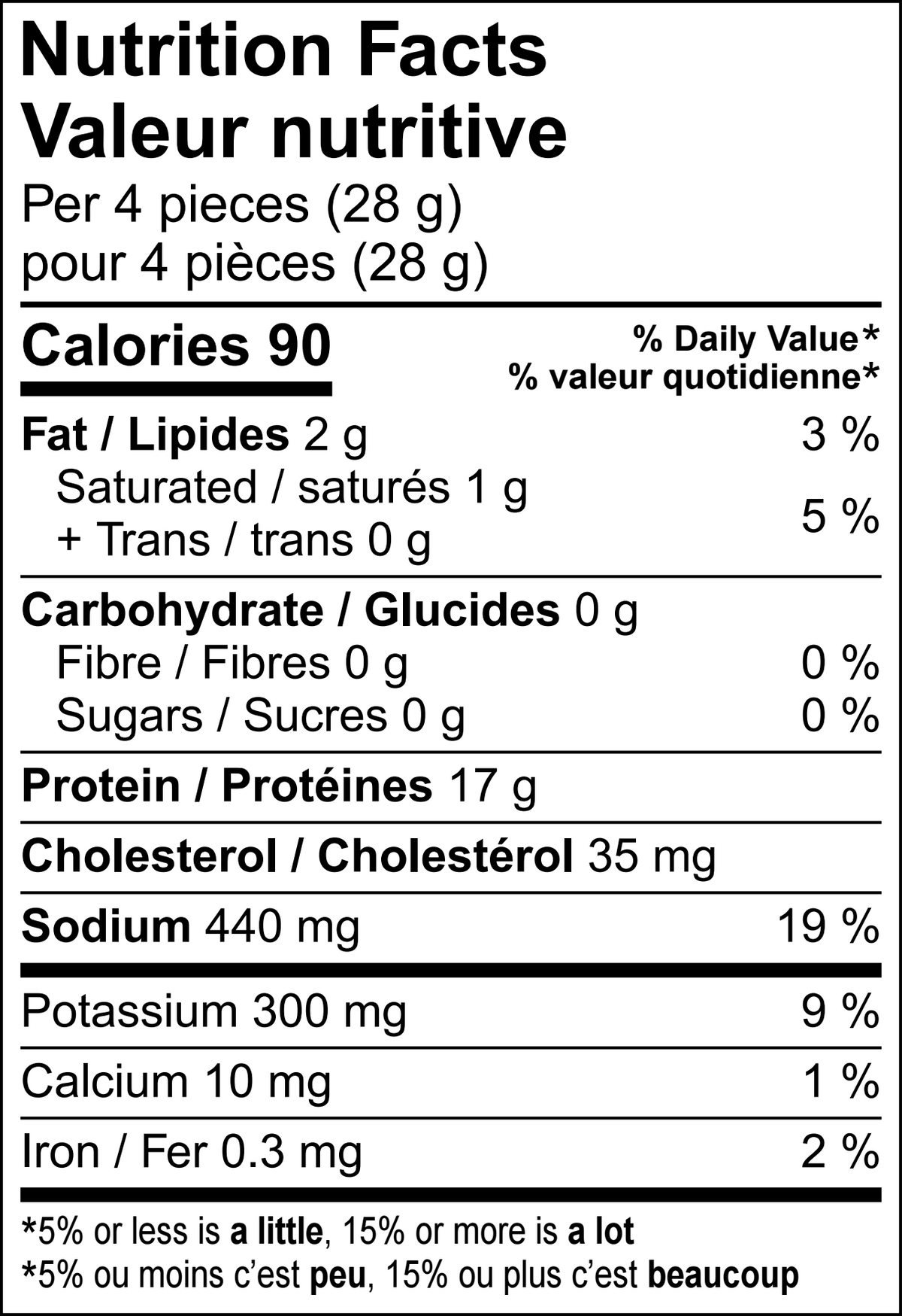 Nutrition Facts label for Hot & Spicy Pork Jerky